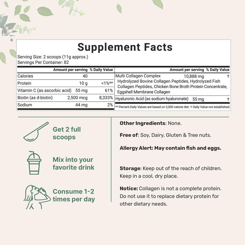 Micro Ingredients Multi Collagen Peptides Powder - Hydrolyzed Protein Peptides (Type I,II,III,V,X) with Hyaluronic Acid, Biotin & Vitamin C Unflavored