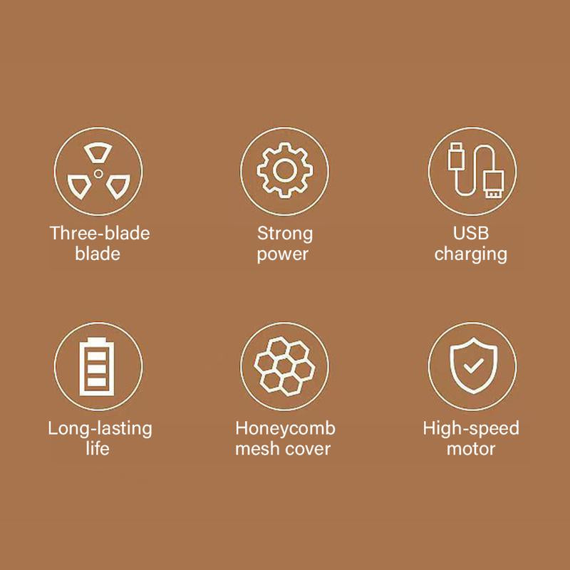 Rechargeable Fabric Shaver with 2 Replaceable Stainless Steel 6-Leaf Blades(1 Free Extra Included) | Lint Remover with 3-Speed Settings - Efficient Sweater and Lint Shaver for Clothes, Removing Fuzz, Lint Balls, Pills, and Hairballs.Christmas Gift.