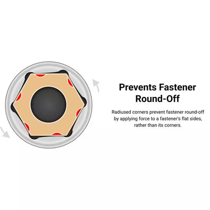 3/8 In. Drive 6-Point Socket Set (15-Piece)