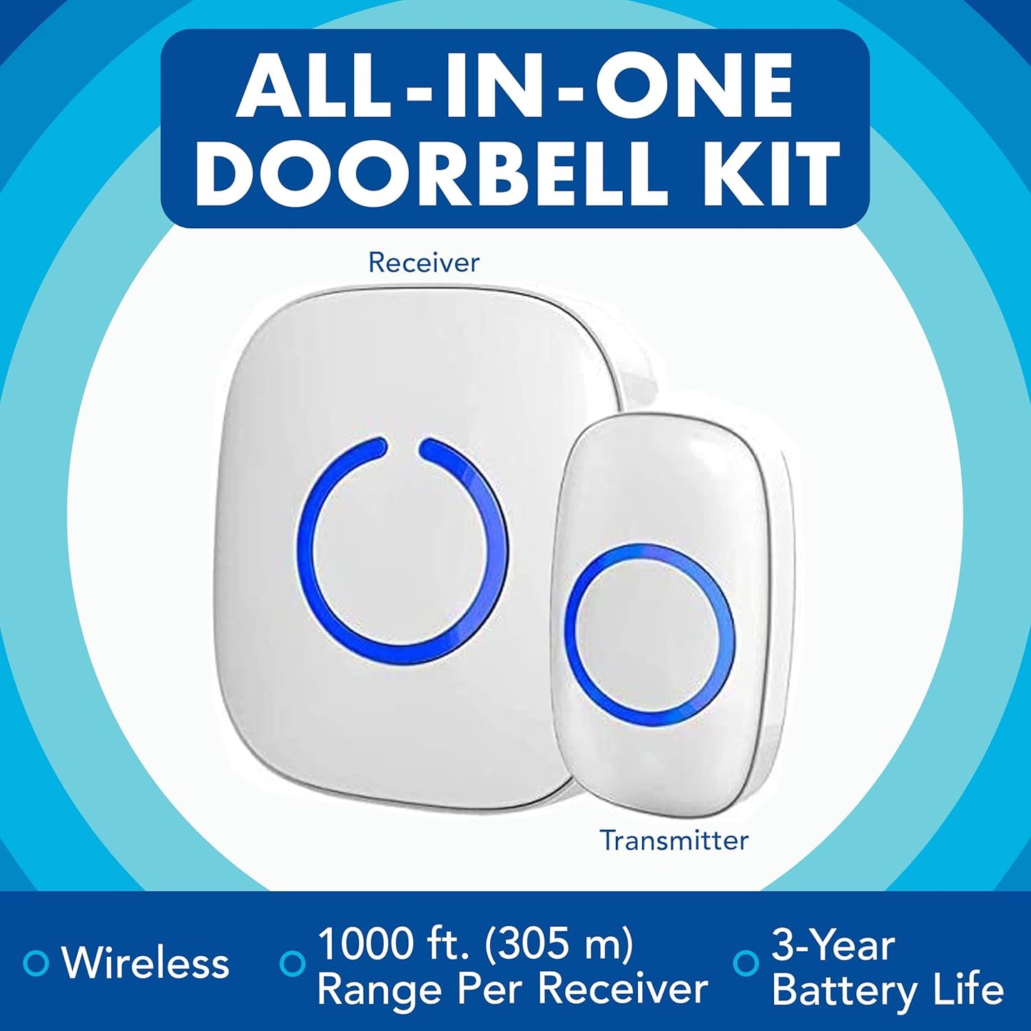 Wireless Doorbells for Home, Apartments, Businesses, Classrooms, Etc. - 2 Door Bell Ringer & 1 Plug-In Chime Receiver, Battery Operated, Easy-To-Use, Wireless Doorbell W/Led Flash, White