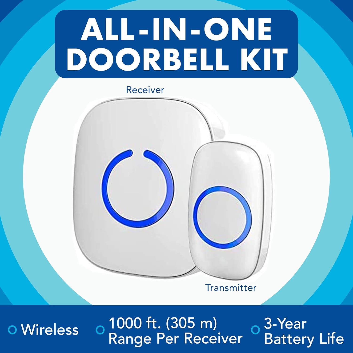 Wireless Doorbells for Home, Apartments, Businesses, Classrooms, Etc. - 2 Door Bell Ringer & 1 Plug-In Chime Receiver, Battery Operated, Easy-To-Use, Wireless Doorbell W/Led Flash, White